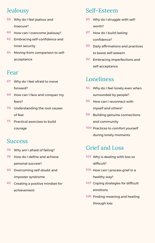 Ebook Table of Contents