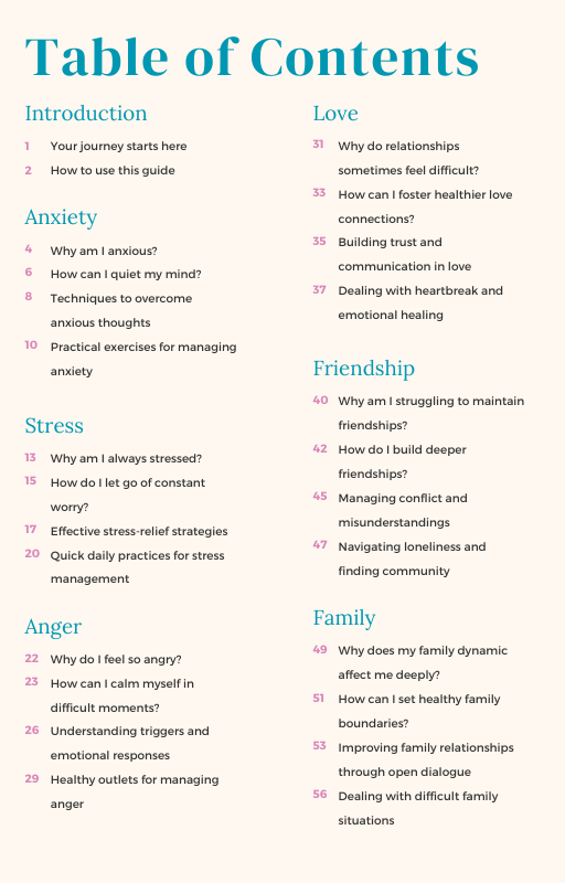 Ebook Table of Contents